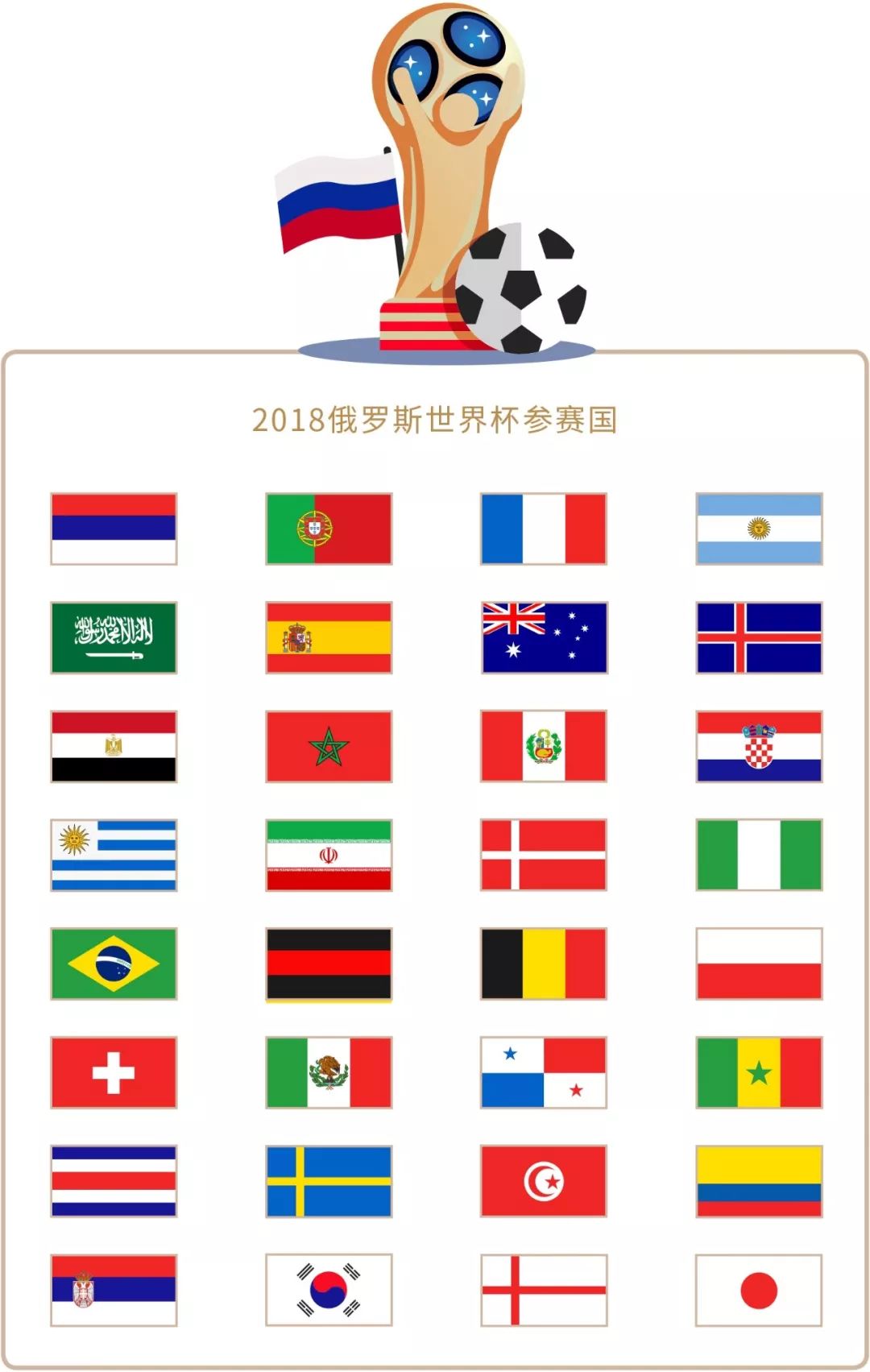 术策略与调